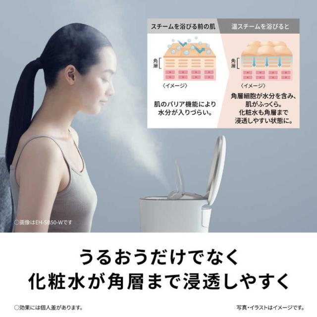 パナソニック　Panasonic　フェイススチーマー スキンアクト ホワイト　EH-SB30-W_8