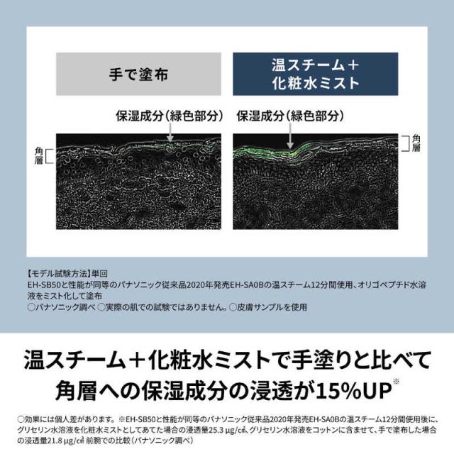 パナソニック　Panasonic　フェイススチーマー スキンアクト ホワイト　EH-SB50-W_8