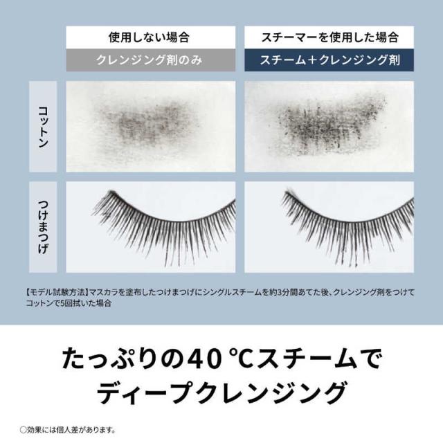パナソニック Panasonic フェイススチーマー スキンアクト ホワイト EH