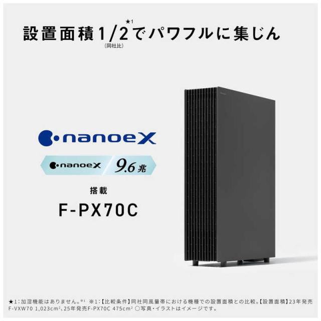 パナソニック Panasonic 空気清浄機 ナノイーX 9.6兆 空気清浄：〜31畳 