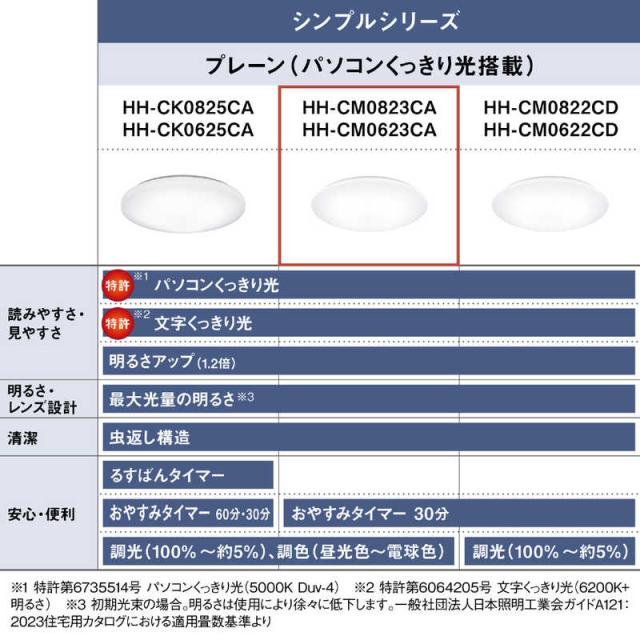 パナソニック Panasonic LED照明 シーリングライト 8畳 調光 調色