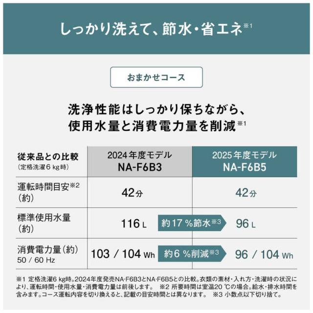 パナソニック　Panasonic　全自動洗濯機 洗濯6.0kg Fシリーズ ライトベージュ　NA-F6B5-C（標準設置無料）_2