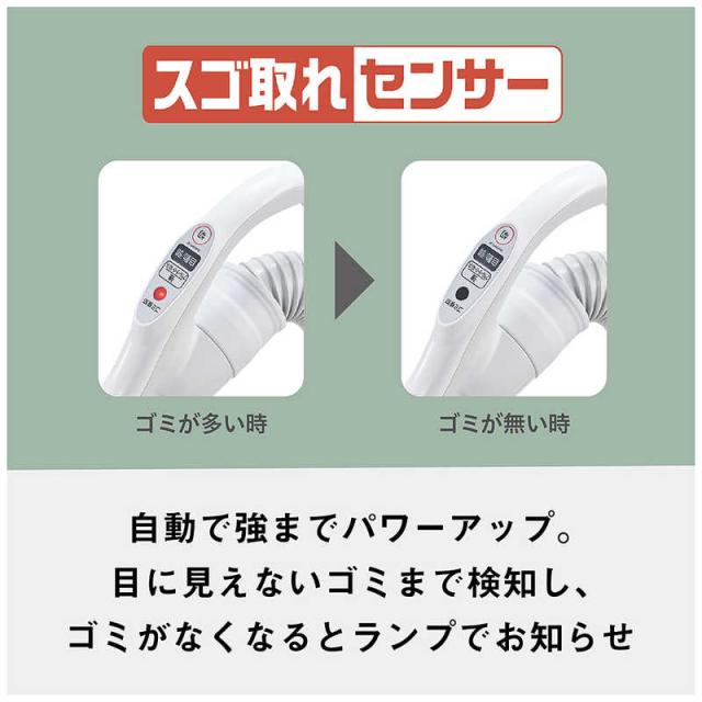パナソニック　Panasonic　キャニスター掃除機 紙パック式 ホワイト　MC-PJ250G-W_2