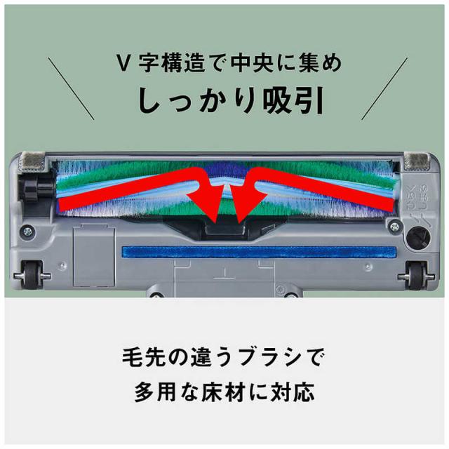 パナソニック　Panasonic　キャニスター掃除機 紙パック式 ホワイト　MC-PJ250G-W_5