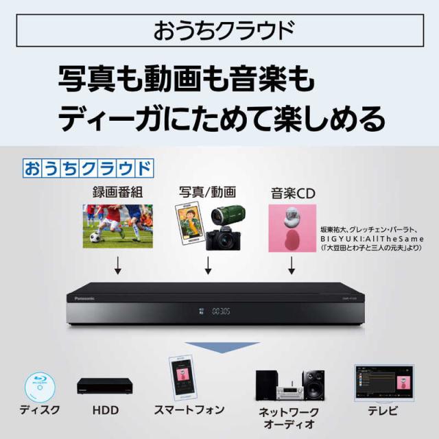 パナソニック Panasonic ブルーレイレコーダー DIGA(ディーガ) ［3TB