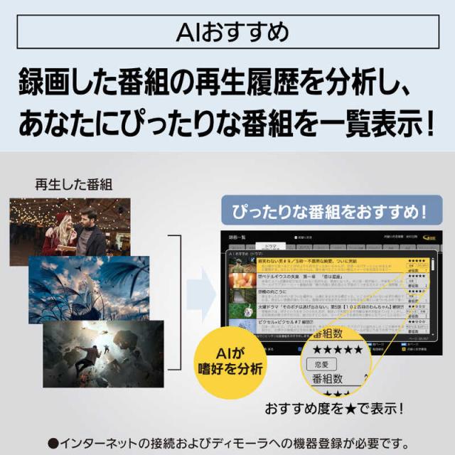 パナソニック　Panasonic　ブルーレイレコーダー DIGA(ディーガ) ［4TB / 3番組同時録画 / BS・CS 4Kチューナー内蔵］　DMR-4T405