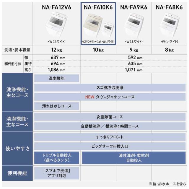 パナソニック　Panasonic　全自動洗濯機 洗濯10.0kg FAシリーズ ホワイト　NA-FA10K6-W（標準設置無料）_10