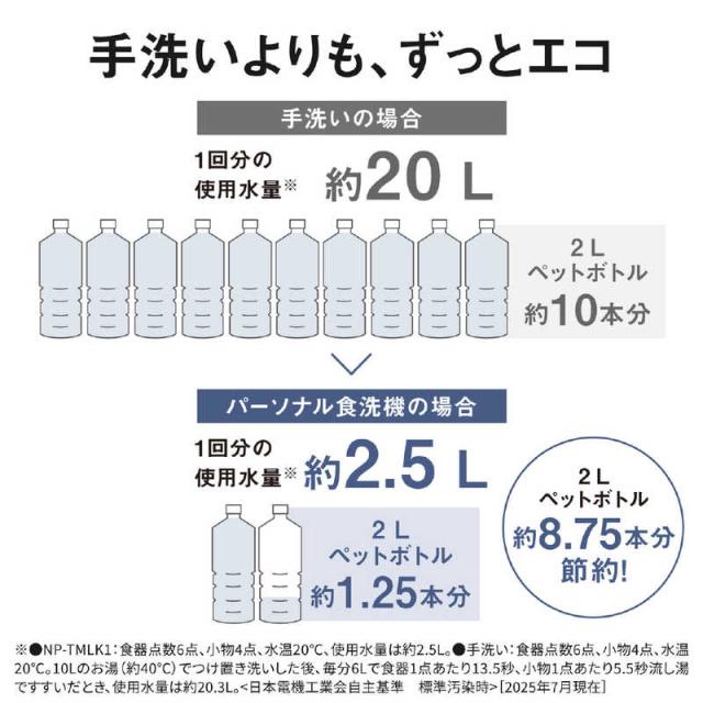 パナソニック　Panasonic　食器洗い乾燥機 SOLOTA(ソロタ) 食器点数6点 フロントオープンタイプ ［1人用］ ブラック　NP-TMLK1-K_7