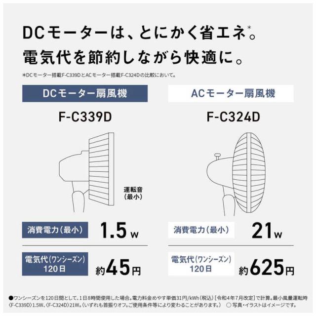 パナソニック　Panasonic　リビング扇風機 DCモーター搭載 1/fゆらぎ 風量8段階 自動首振り機能あり リモコン付き ホワイト　F-C339D-W_8