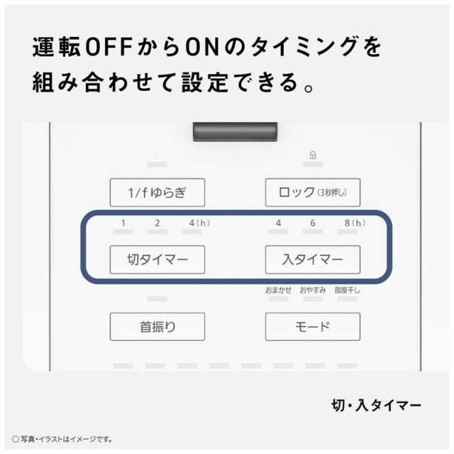 パナソニック　Panasonic　リビング扇風機 DCモーター搭載 1/fゆらぎ 風量8段階 自動首振り機能あり リモコン付き ホワイト　F-C339D-W_10