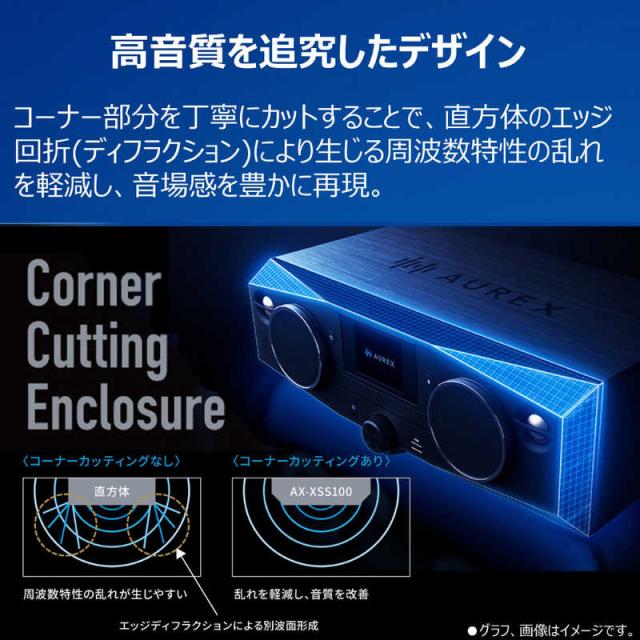 東芝 TOSHIBA コンポ AUREX ［Bluetooth対応 / ハイレゾ対応 / ワイド