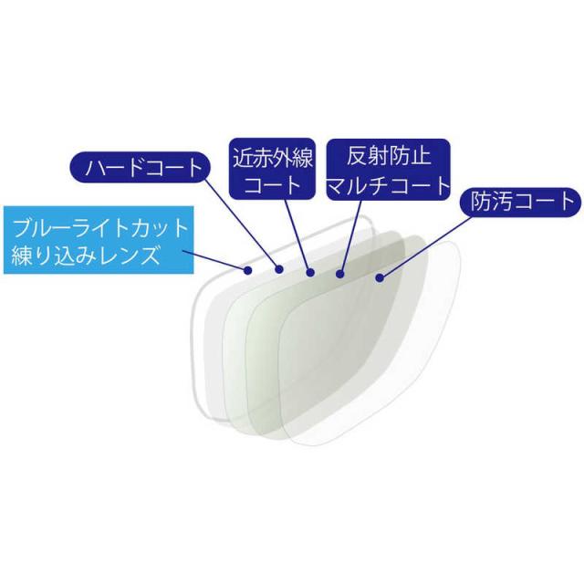 エッシェンバッハ　近赤外線カットサングラス｢ミルフィール｣パープル　2999-23_3