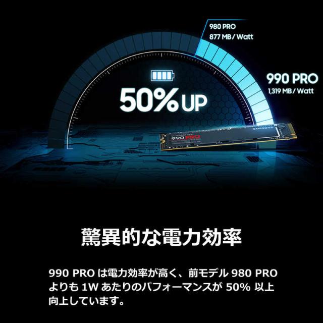 SAMSUNG　内蔵 SSD PCIExpress接続 990 PRO 1TB M.2 バルク品　MZ-V9P1T0B-IT_5