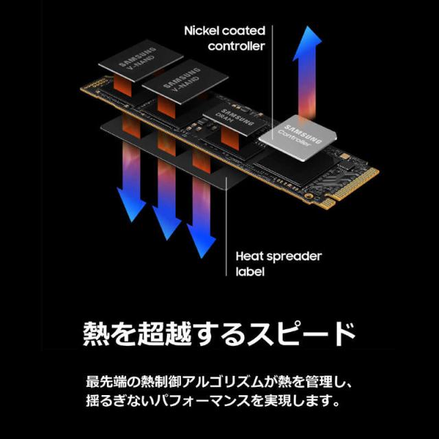 SAMSUNG　内蔵 SSD PCIExpress接続 990 PRO 1TB M.2 バルク品　MZ-V9P1T0B-IT_6