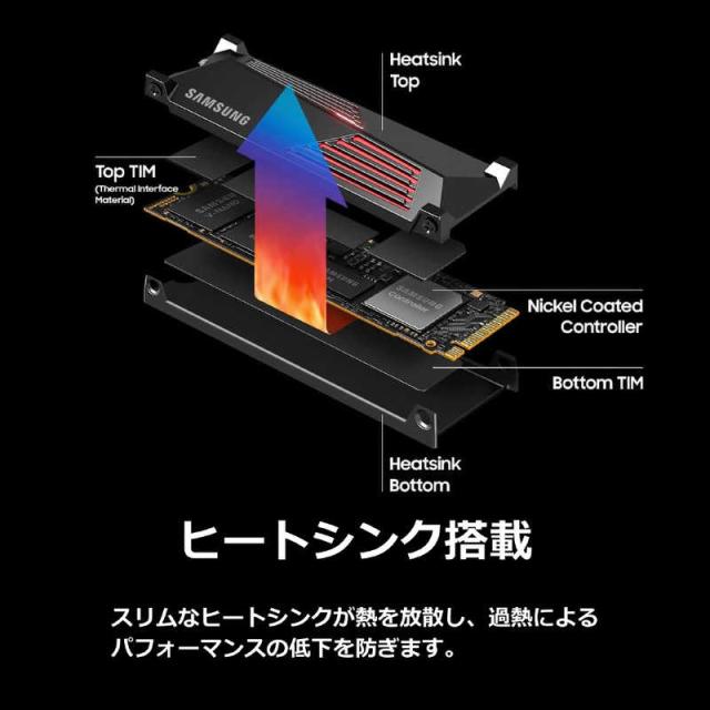SAMSUNG　PCIe 4.0 NVMe M.2 SSD 990 PRO 2TB ヒートシンクモデル 990 PRO with Heatsink  ［2TB /M.2］「バルク品」　MZ-V9P2T0G-IT_7