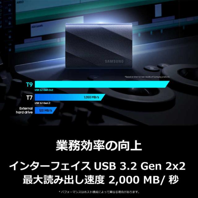 SAMSUNG　Portable SSD T9 ［ポータブル型］　MU-PG2T0B-IT_2