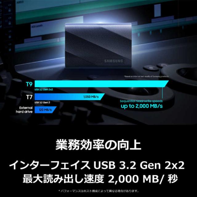 SAMSUNG　Portable SSD T9 ［ポータブル型］　MU-PG4T0B-IT_2