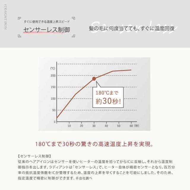 B next　ストレートアイロン シルクヘアアイロン radiant LITE 24mm 130℃〜220℃ 海外対応 交流(コード)式 グレージュ　LM-130_6