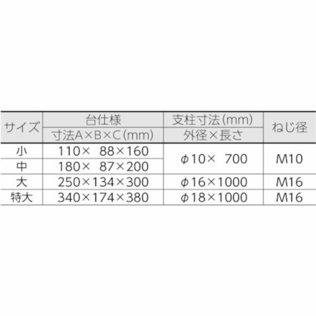 テラオカ　ステンレス製H型スタンド セット品 THS18E 特大　22011025