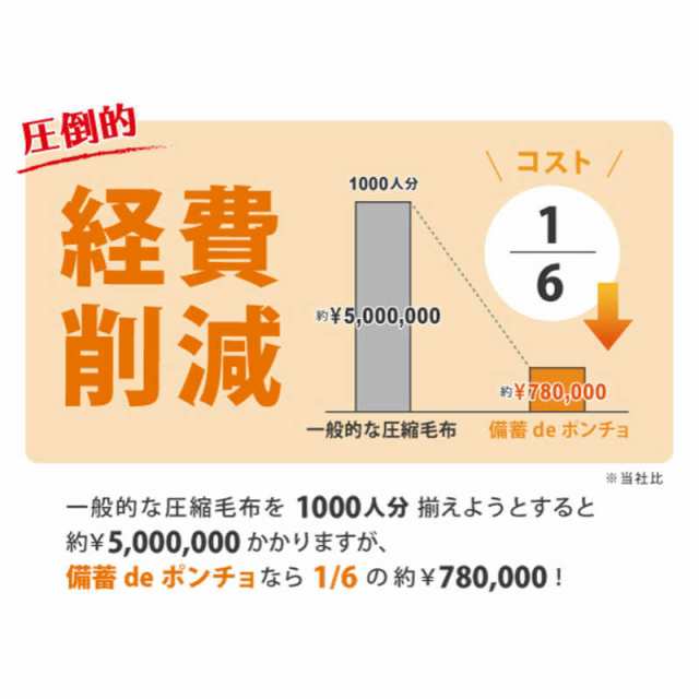 ファシル 備蓄deポンチョ 100人分 8473の通販はau PAY マーケット