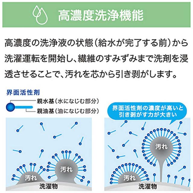 ORIGINALSELECT　全自動 洗濯機 洗濯 5.5kg　JW-XP2C55F-XK ステンレスブラック（標準設置無料）