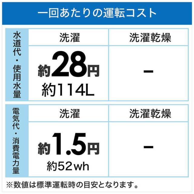 ハイアール　全自動 洗濯機 洗濯 8.5kg　JW-KD85B-W ホワイト（標準設置無料）