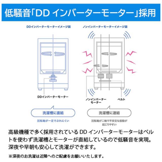 ハイアール　全自動 洗濯機 洗濯 8.5kg　JW-KD85B-W ホワイト（標準設置無料）