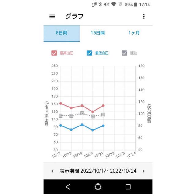 シチズンシステムズ　上腕式血圧計 CHUHシリーズ スマートフォン連動機種 ［上腕(カフ)式］　CHUH904C