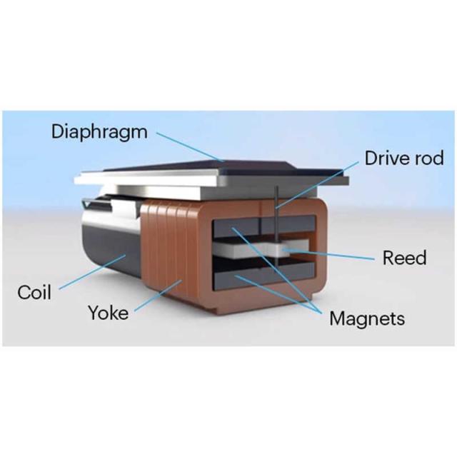 NOBLEAUDIO　イヤホン カナル型 Kublai KHAN [φ3.5mm ミニプラグ]　NOB-KUBLAIKHANの通販は