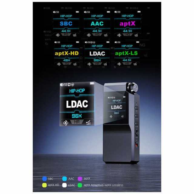 FIIO　BTR17 Blue ［ハイレゾ対応 /DAC機能対応］　FIO-BTR17-Lの通販は