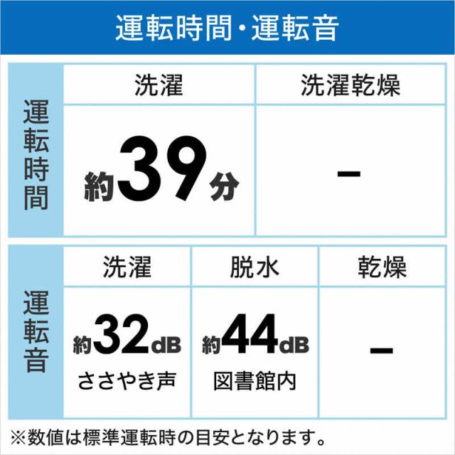 アクア　AQUA　ドラム式 洗濯機 洗濯 8kg 左開き 　AQW-F8N-W（標準設置無料）_2