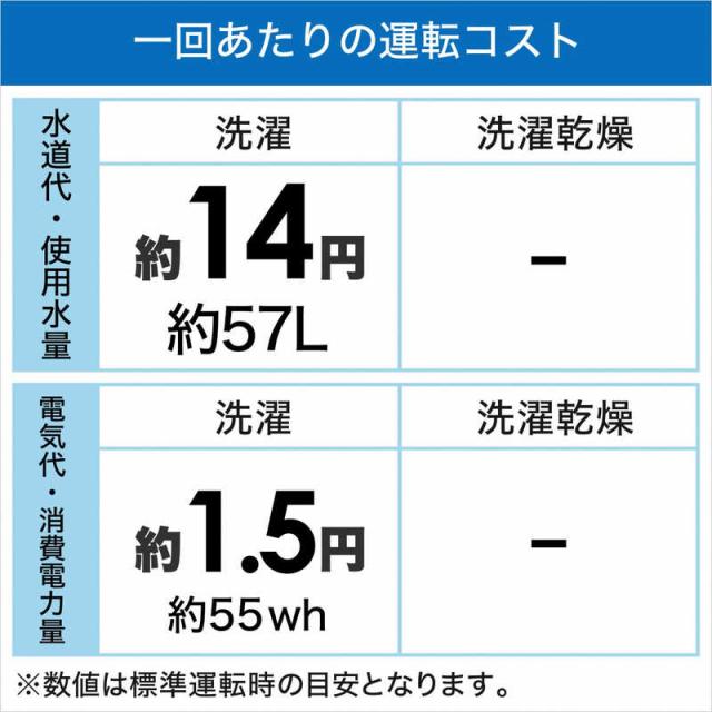 アクア　AQUA　ドラム式 洗濯機 洗濯 8kg 左開き 　AQW-F8N-W（標準設置無料）_3