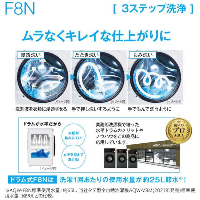 アクア　AQUA　ドラム式 洗濯機 洗濯 8kg 左開き 　AQW-F8N-W（標準設置無料）_7