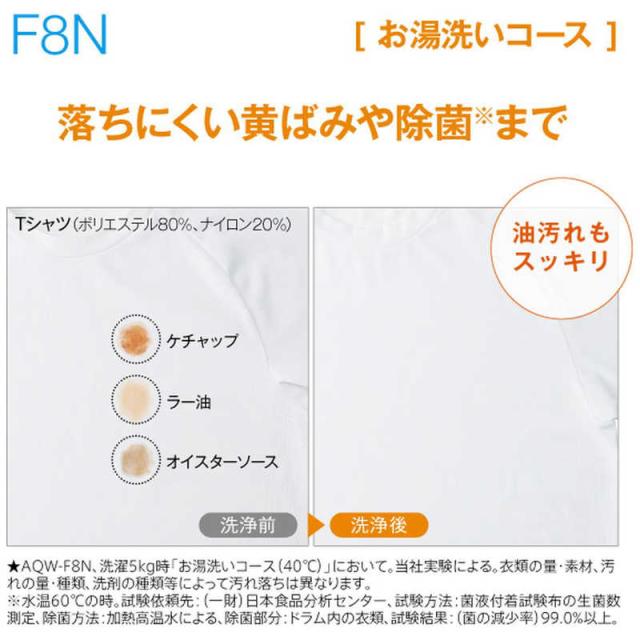 アクア　AQUA　ドラム式 洗濯機 洗濯 8kg 左開き 　AQW-F8N-W（標準設置無料）_8