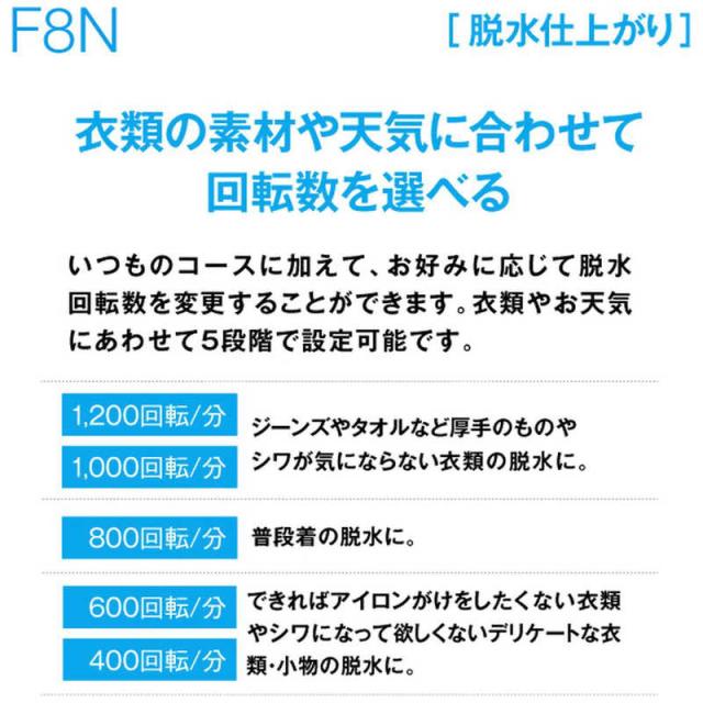 アクア　AQUA　ドラム式 洗濯機 洗濯 8kg 左開き 　AQW-F8N-W（標準設置無料）_11