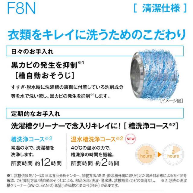 アクア　AQUA　ドラム式 洗濯機 洗濯 8kg 左開き 　AQW-F8N-W（標準設置無料）_12