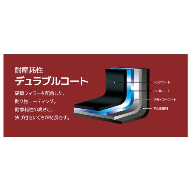 サーモス　取っ手のとれるフライパン8点セットDA ディープレッド　KSD-8A-DR_2