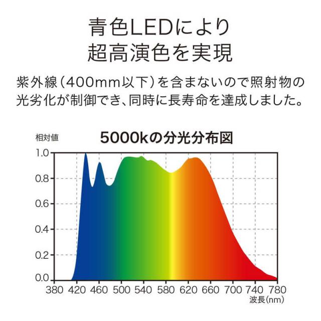 エコリカ 直管形LEDランプ 工事専用 SankenLED搭載 超高演色LED 40形