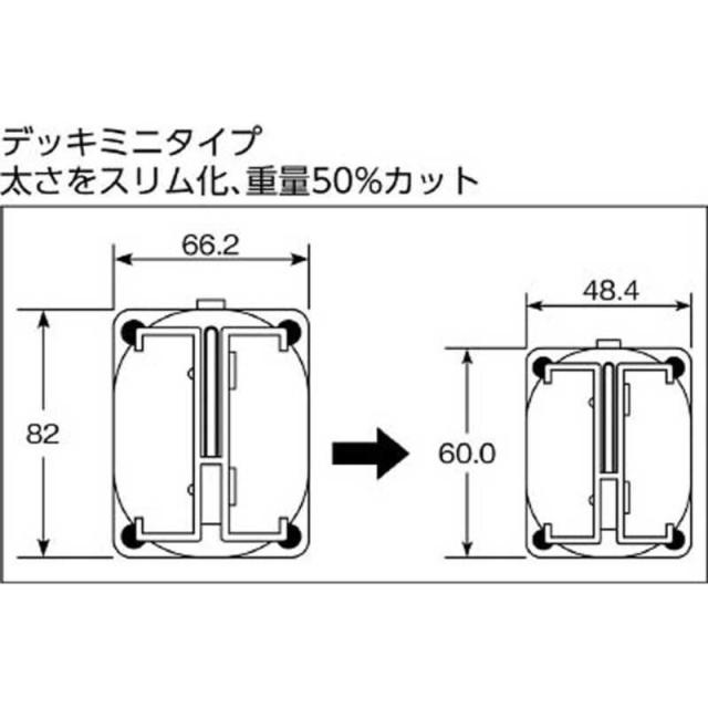 オールセーフ 低耳障りな音デッキングビームS SDBS