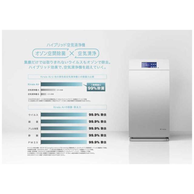 中古】Kirala Air Aria Pro 空気清浄機 オゾン 除菌 キララエアー air