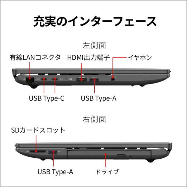 富士通 FUJITSU ノートパソコン FMV Note A [ 16型 / Win11 Home