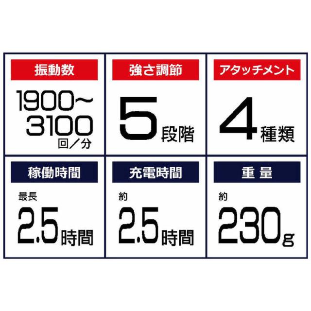 WAVEWAVE FASCIAL RELEASE GUN LITTLE ブラック WAVE2301-GL-BK WAVEWAVE FASCIAL RELEASE GUN LITTLE ブラック WAVE2301-GL-BK