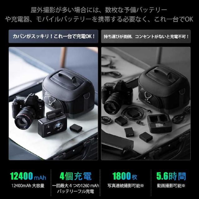 LLANO　CS3 2in1 カメラバッテリー充電器 NP-W126用　CS3W126_3