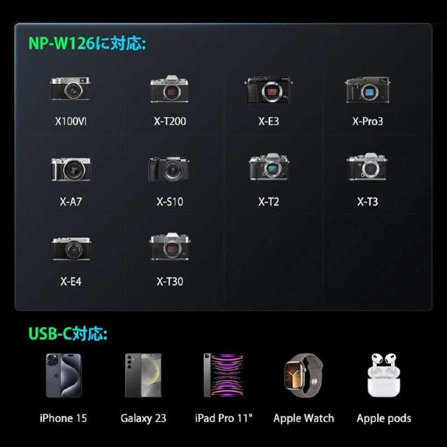 LLANO　CS3 2in1 カメラバッテリー充電器 NP-W126用　CS3W126_4
