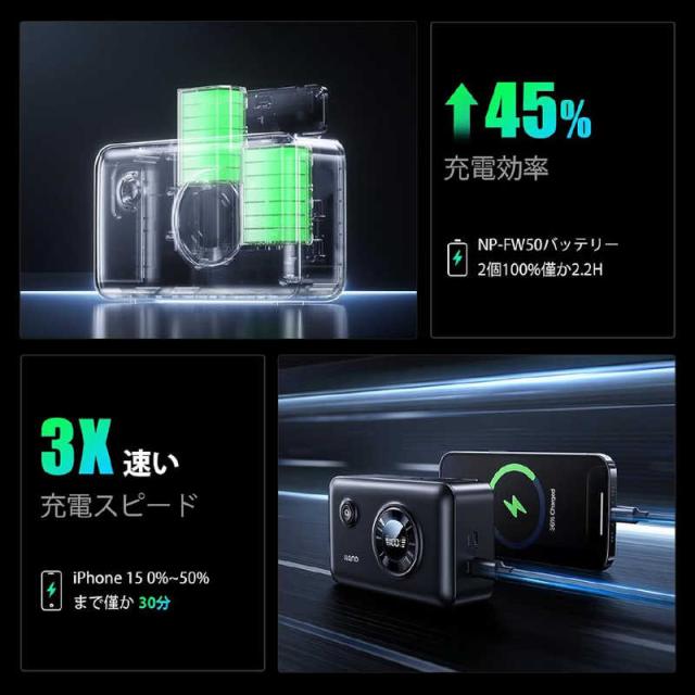 LLANO　CS3 2in1 カメラバッテリー充電器 NP-FW50用　CS3FW50_2