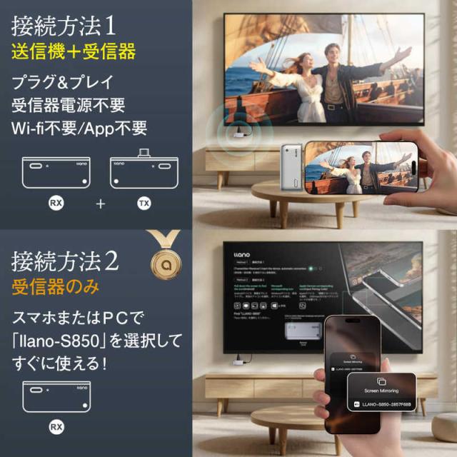 LLANO ワイヤレスHDMI送受信機セット LLANO-S850の通販はau PAY