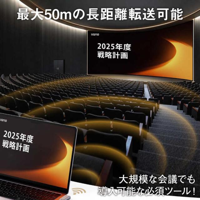 LLANO ワイヤレスHDMI送受信機セット LLANO-S850の通販はau PAY