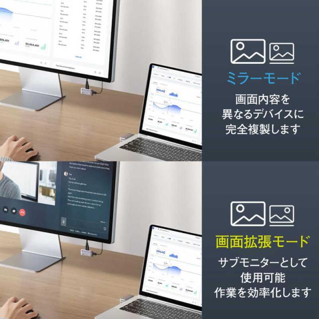LLANO ワイヤレスHDMI送受信機セット LLANO-S850の通販はau PAY