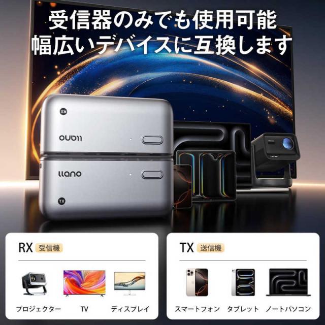 LLANO ワイヤレスHDMI送受信機セット LLANO-S850の通販はau PAY