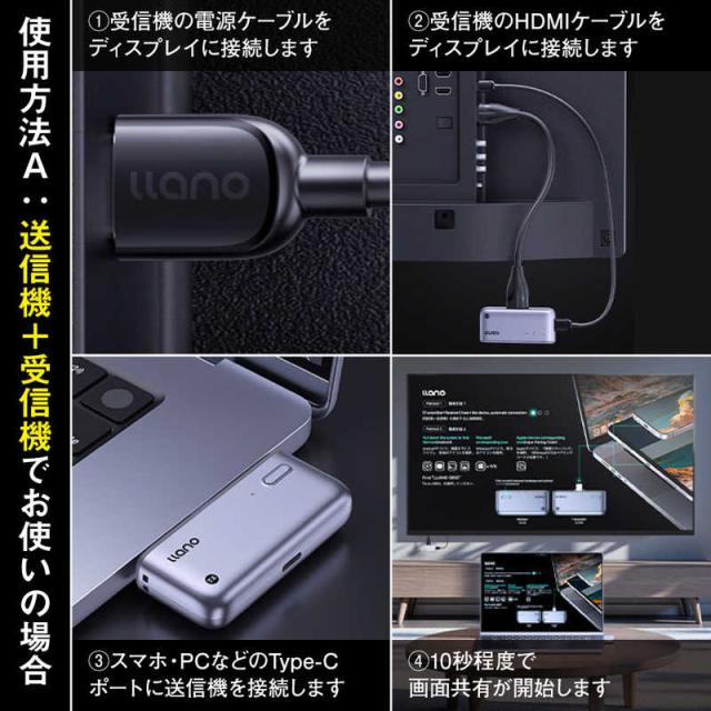LLANOワイヤレスHDMI 無線 送受信機セット llano ワイヤレスHDMI送受信機セット ワイヤレス 技適認証取得